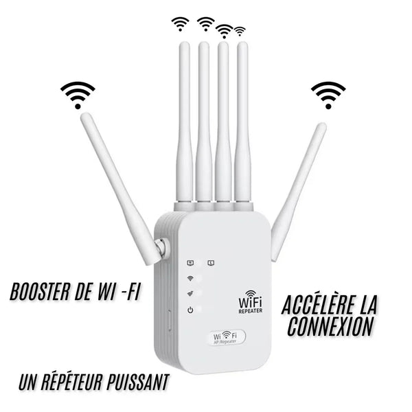 Répéteur WiFi 1200 Mbps (Copie)